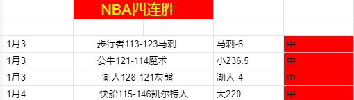 皇家社会击,败比利亚雷,亚尔夺冠,球盟会,球盟会官网入口,球盟会官网首页,球盟会官网