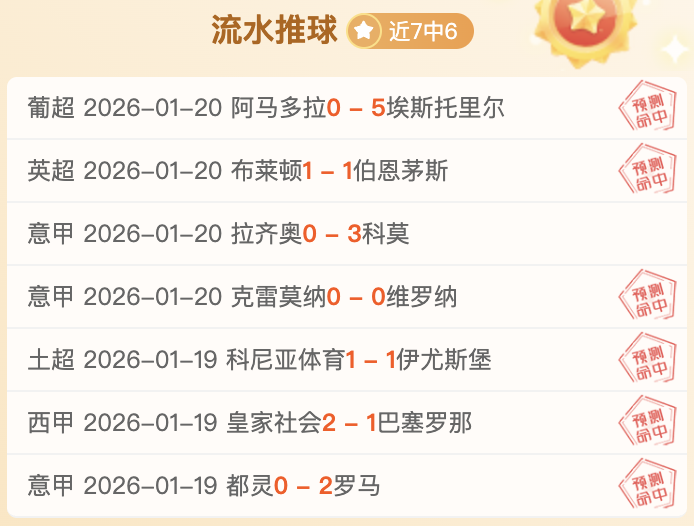 昨日,战全胜,揭秘,球盟会,球盟会官网入口,球盟会官网首页,球盟会官网