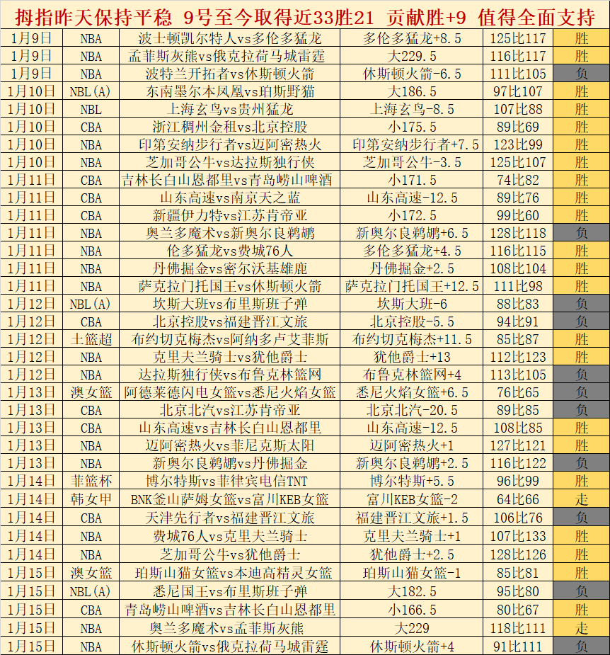成都世界运,动会巡回赛,完美落幕,球盟会,球盟会官网入口,球盟会官网首页,球盟会官网