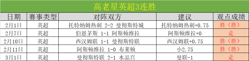 大乐透期号,专家推荐,辽篮新外援,球盟会,球盟会官网入口,球盟会官网首页,球盟会官网