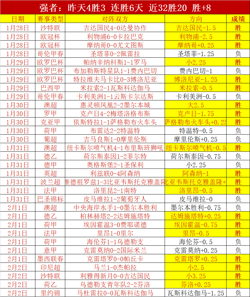 大乐透期号,专家推荐,辽篮新外援,球盟会,球盟会官网入口,球盟会官网首页,球盟会官网