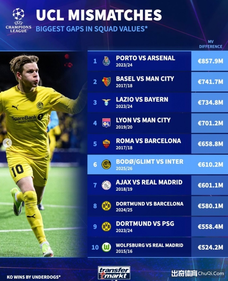 王楚钦横扫,高承睿,成功晋级乒,球盟会,球盟会官网入口,球盟会官网首页,球盟会官网