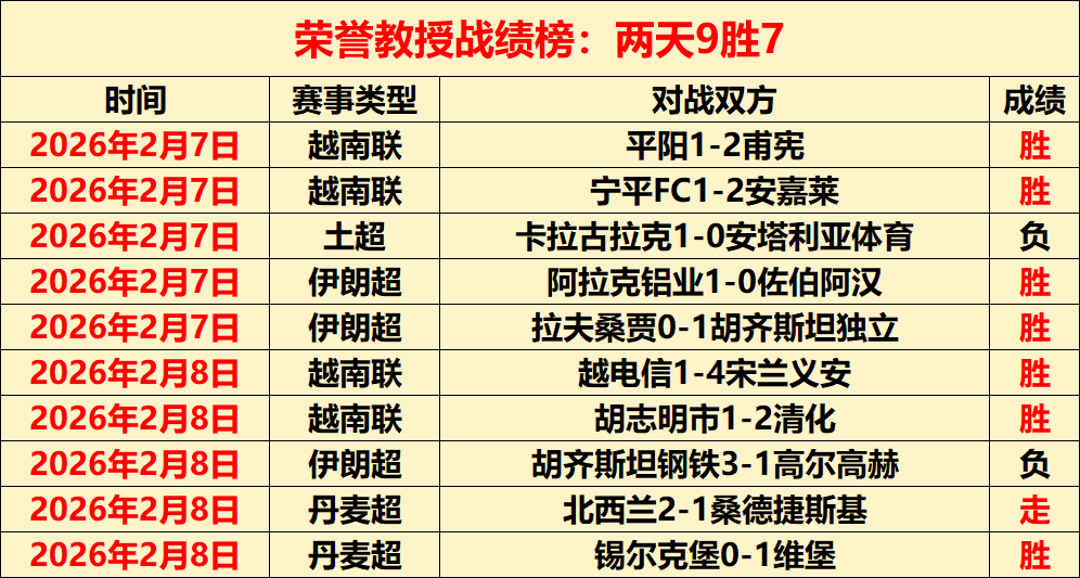 火箭双喜临,新星闪耀但,爱徒遭遇波,球盟会,球盟会官网入口,球盟会官网首页,球盟会官网