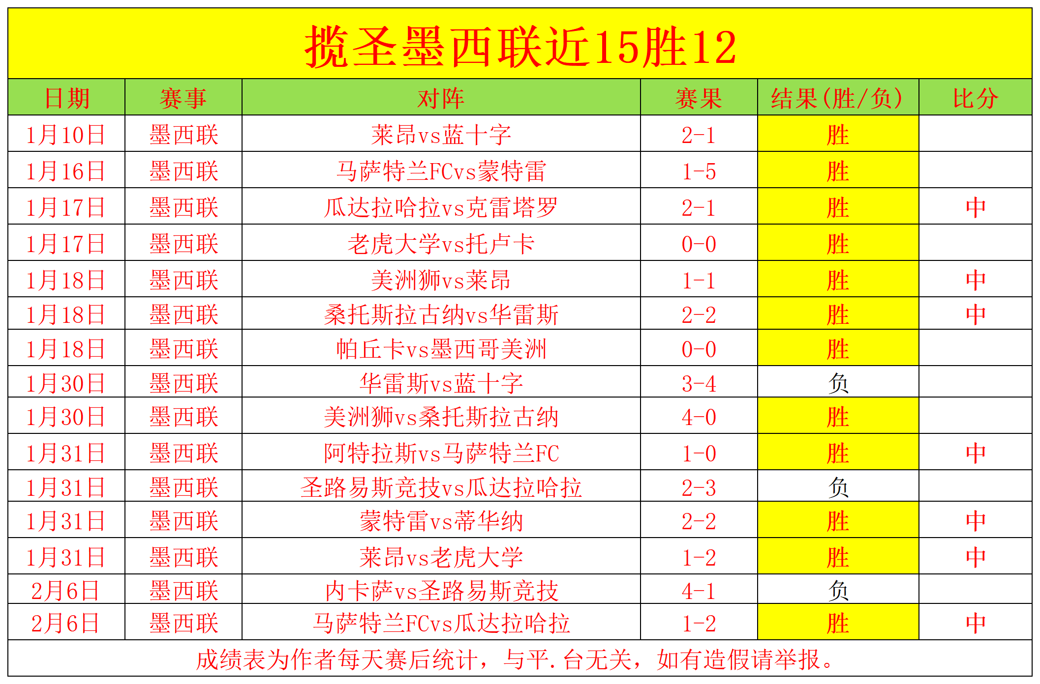 浙江全省同,国足世预赛,杭州开赛,球盟会,球盟会官网入口,球盟会官网首页,球盟会官网