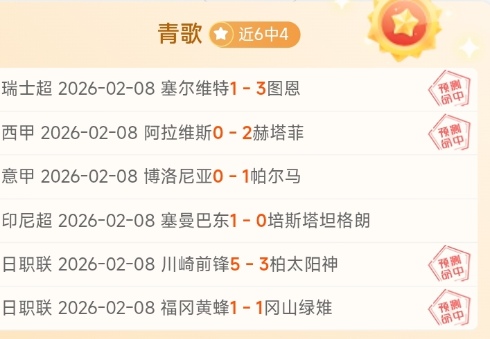 揭秘加拉法,客场逆转胜,的五大看点,球盟会,球盟会官网入口,球盟会官网首页,球盟会官网