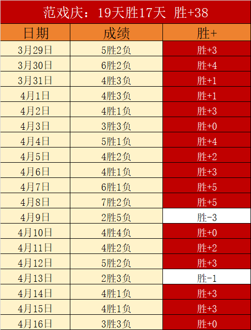 网络婆媳论,坛揭秘,八卦卦象与,球盟会,球盟会官网入口,球盟会官网首页,球盟会官网