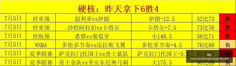 球盟会,球盟会官网,球盟会App,球盟会官网,球盟会App,球盟会直播,球盟会互动,球盟会平台