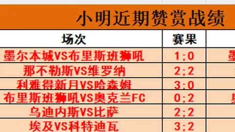 英格兰门神皮克福德刷新队史纪录，出场数并列领先。